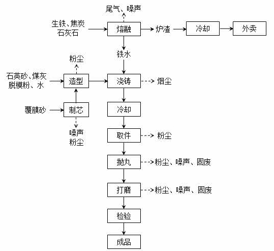 乐动官方端网页版-乐动（中国）
,湘潭玻璃机械,湘潭陶瓷机械,湘潭玻璃深加工机械